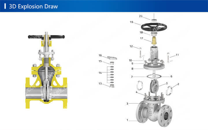 Didtek High Pressure Stainless Steel F302 Gate Valve