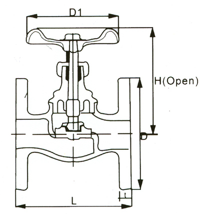 Class 150 Bronze 10kg/Cm2 Sdnr Valve