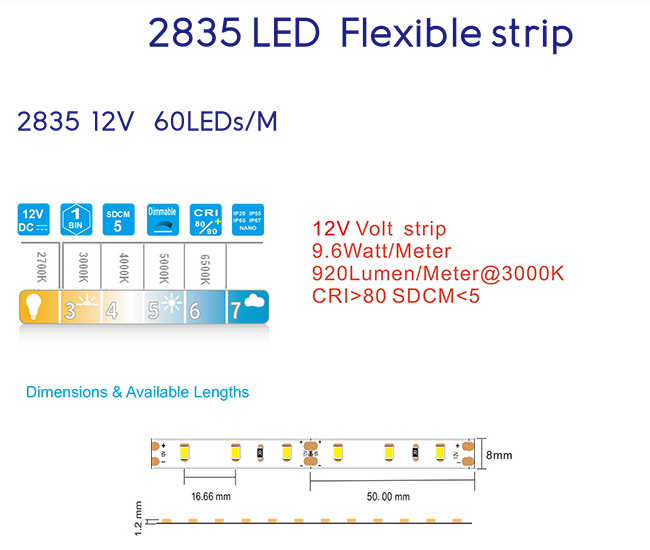 SMD 2835 RGB Flexible LED Strip Light for Cabinet Lights