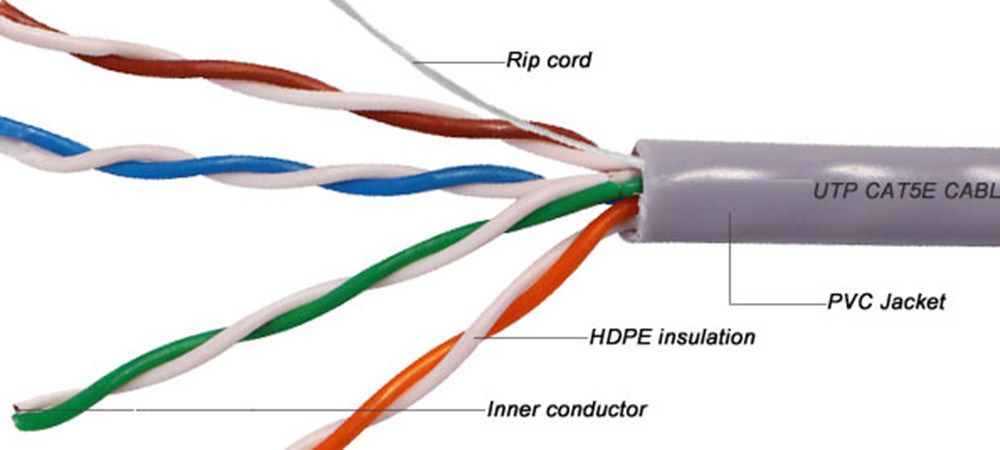 Fast Ethernet Cable Speeds 305m 4 Pair UTP Cat5e Network Cables Standard Cat5 Cable