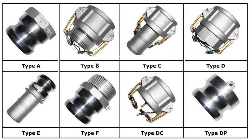 Aluminum Camlock Coupling Part a