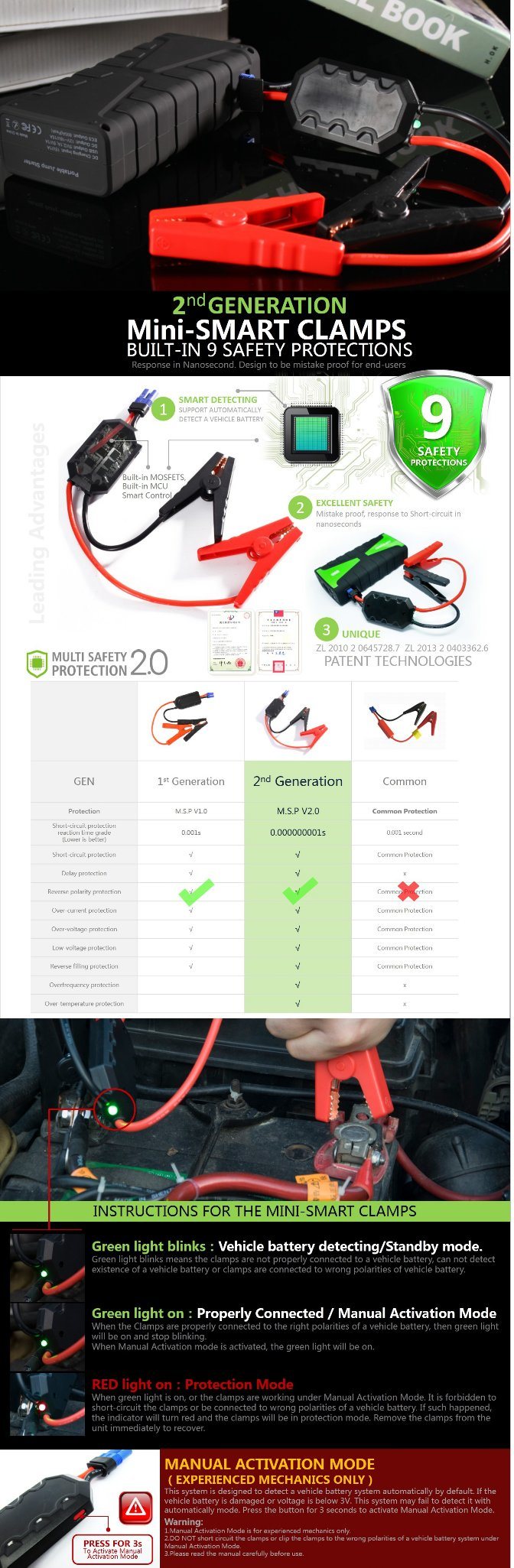 Portable Lithium Battery Car Jump Starter with LED