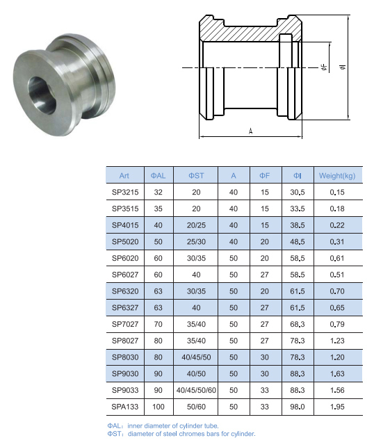 CNC Piston for Hydraulic Cylinder