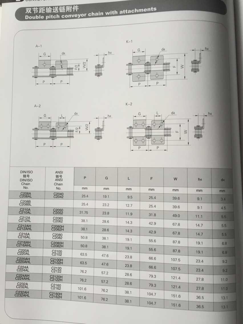 Double Pitch Conveyor Chain With Attachments