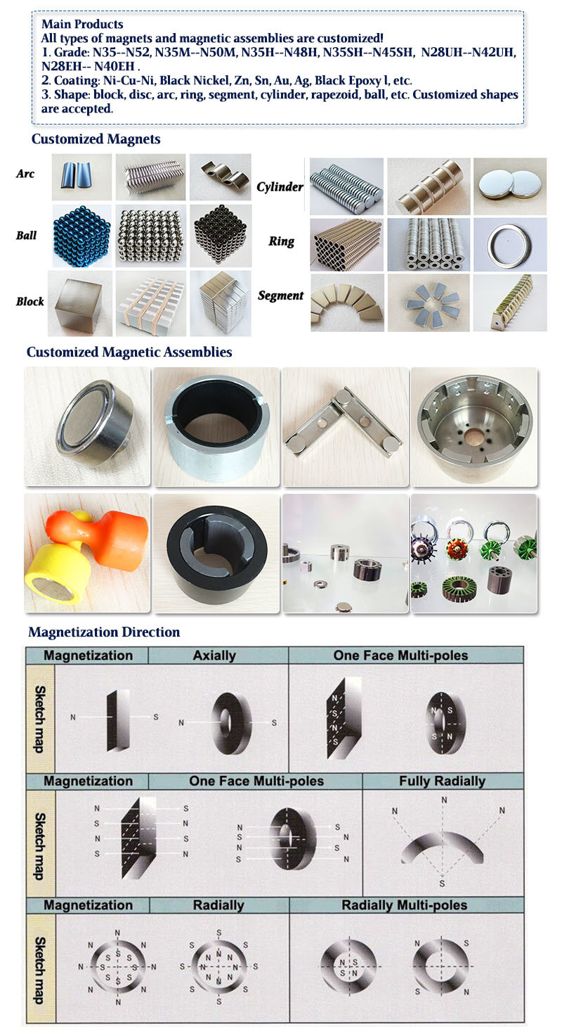 Custom Size Large Permanent Circle N52 Neodymium Magnet