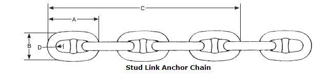 Welded Marine Ship Mooring Stud Anchor Chain
