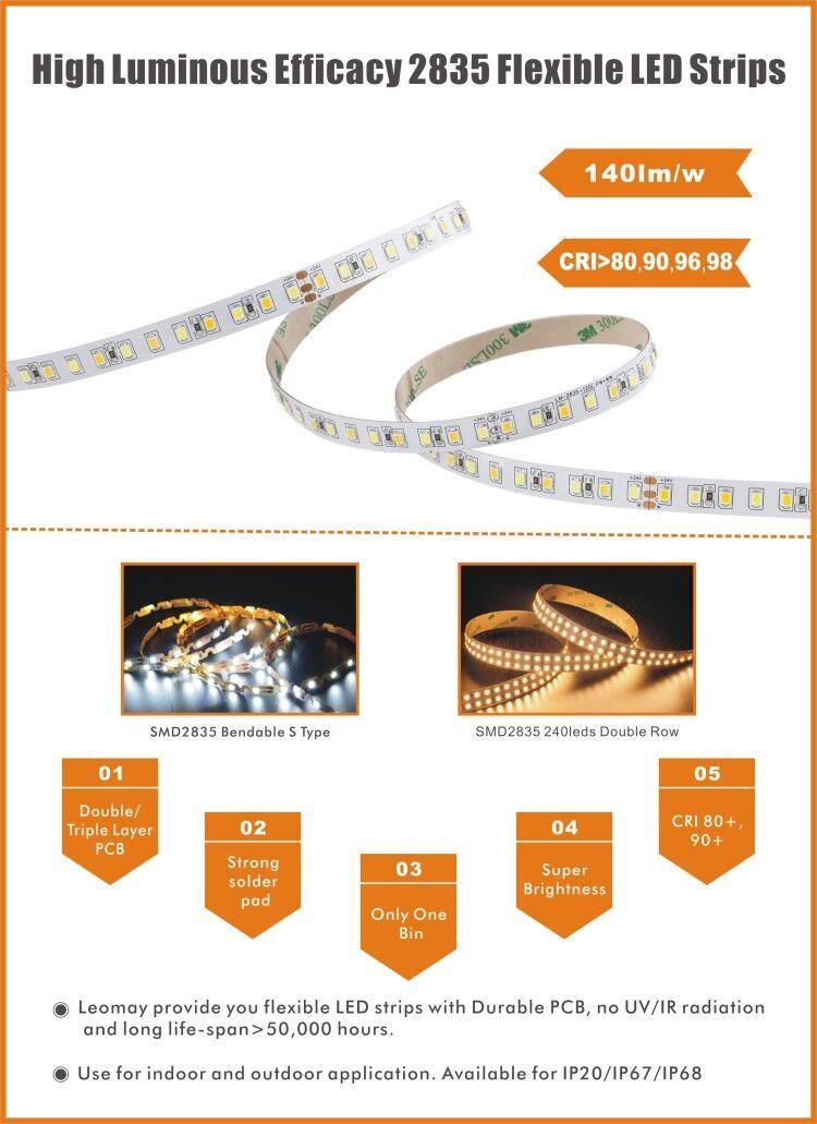 High CRI SMD2835 LED Strip Light with CE Marked