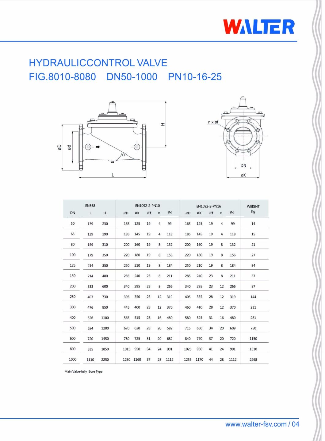 Remote Control Water Tank Cast Iron Mechanical Float Valve