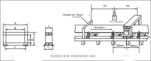 ISO Approved Gjt Series Adaptive 1400mm Belt Width Metal Detector for Stone, Coal/Cement Industry