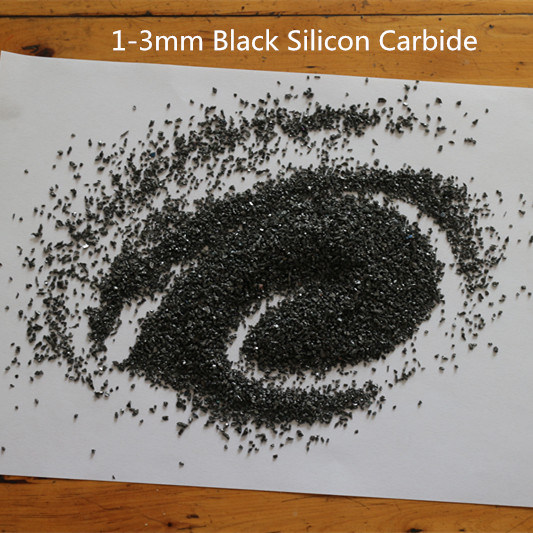 Synthetic Emery Black Silicon Carbide Micro Powder F1500