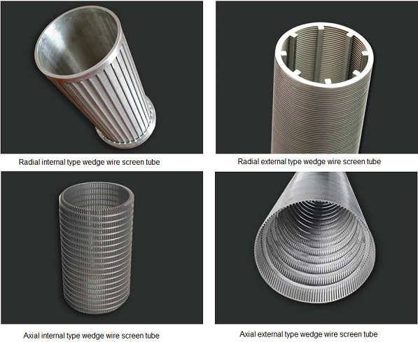 Stainless Steel Wedge Wire Wrapped Slot Tube