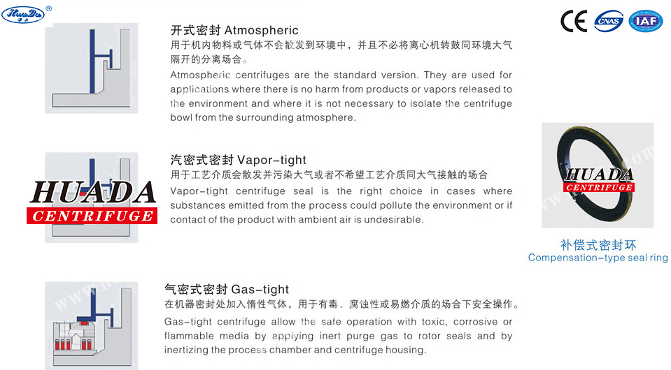 Lwf Model Continuous Operation Explosion-Proof Filter Centrifuge