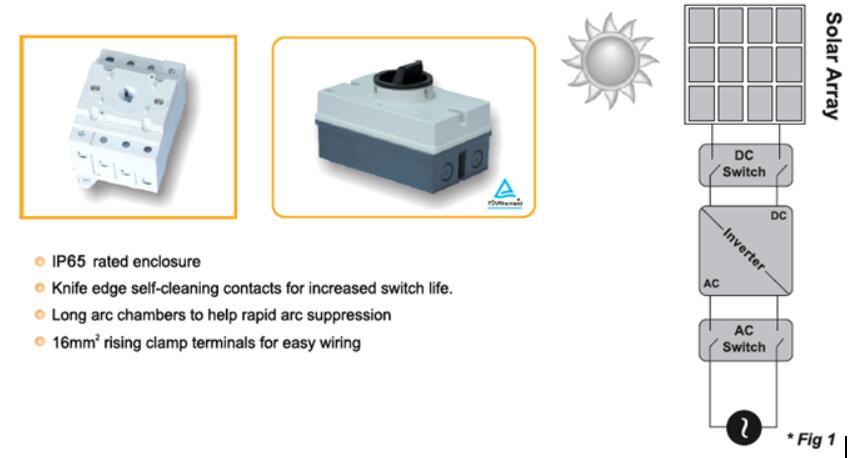 Solar Power 4p 25A DC Isolation Switch