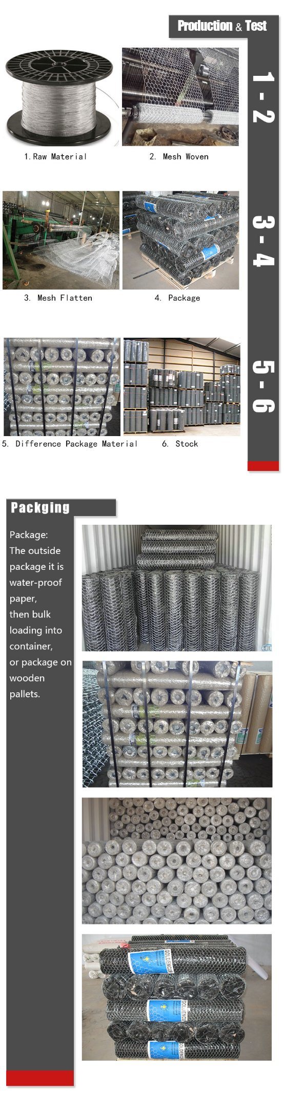 Electro Galvanized Heavy Hexagonal Wire Mesh