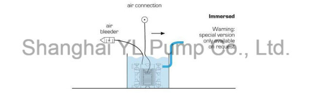 Manual Small Slurry Mini High Pressure Air Diaphragm Pump