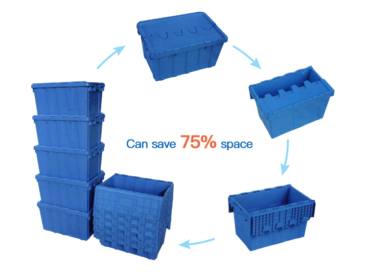 Fold up Collapsible Plastic Crate Used for Storage