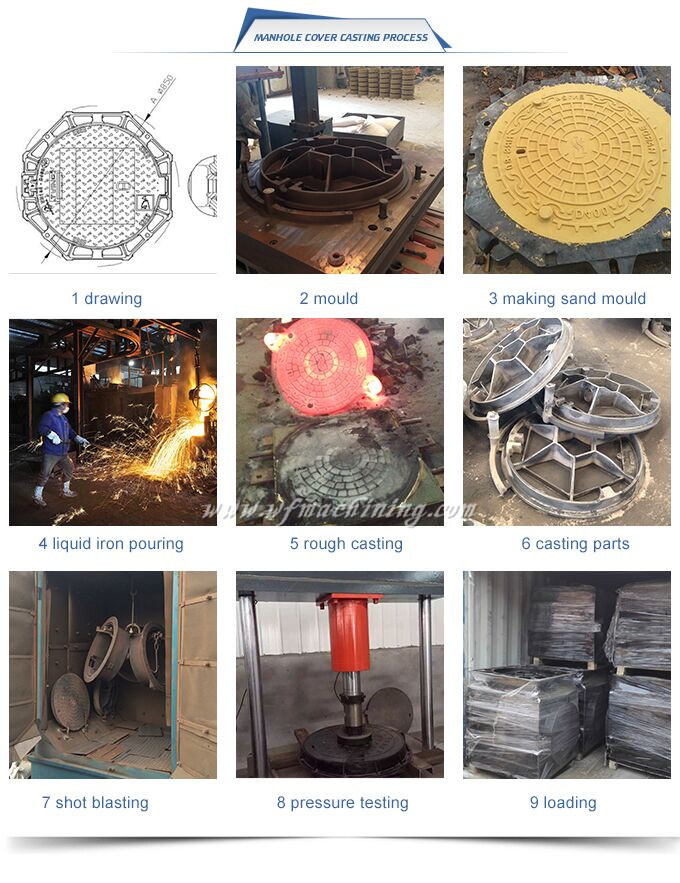 Sand Casting Manhole Cover Ductile Iron Manhole Cover Well Cover Grating Gully Grating Grids Road Grates/Sand Casting