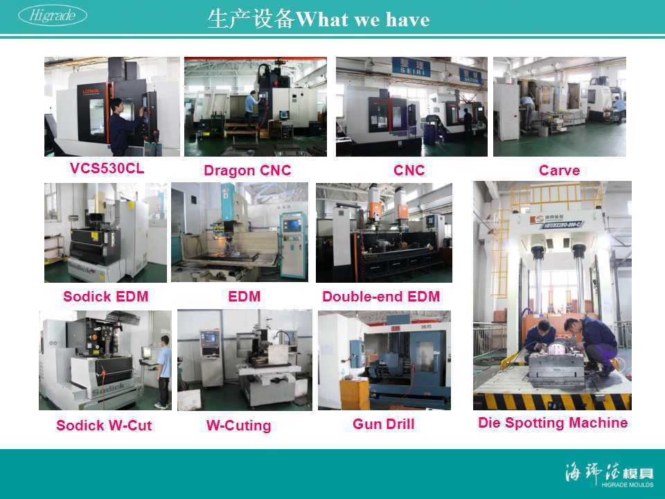 Housing Appliances, Washing Machine, Air Conditiner, Refrigerator, Oven, Cooker, Cooling, Fins, Fan.