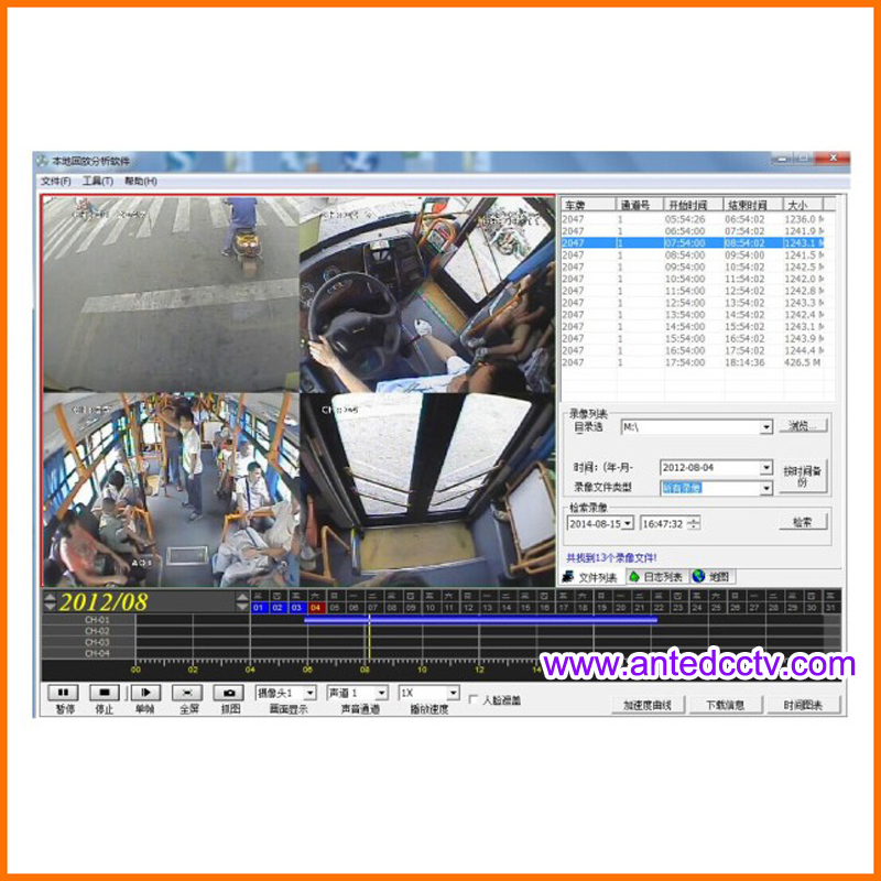 Live Auto DVR Camera System 3G 4G GPS WiFi for in Car CCTV Surveillance