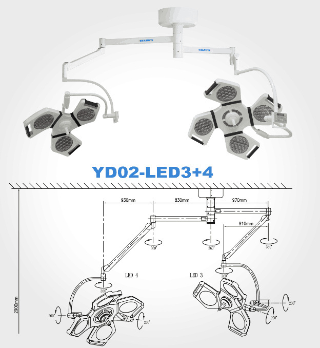 LED Operation Theatre Light for Operating Room (YD02-LED3+4)