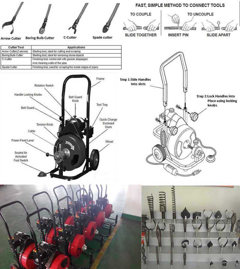 Pipe Cleaning Machine with Foot Switch (D-300F)