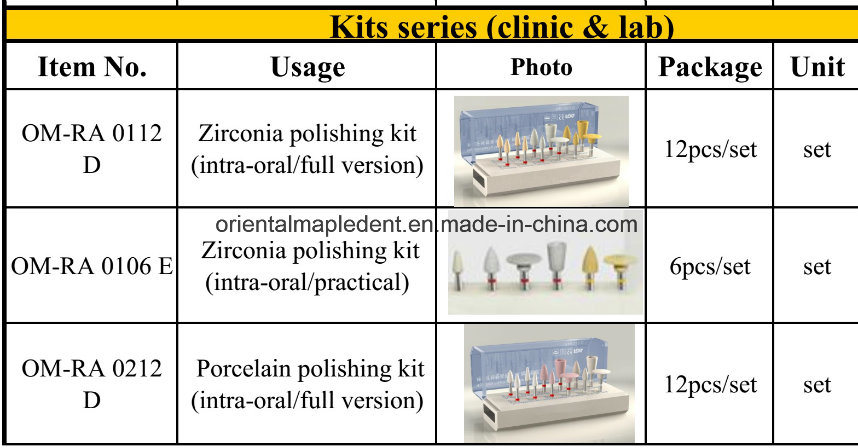 Medical Instrument Dental Polishing Bur