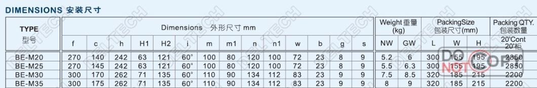 Oil Transfer Pump, Fuel Oil Transfer Pump, Oil Transfer Pump