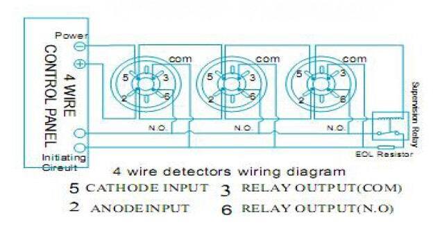 42-60V Smoke Detector with Nc No Relay Output (ES-5010OSD)