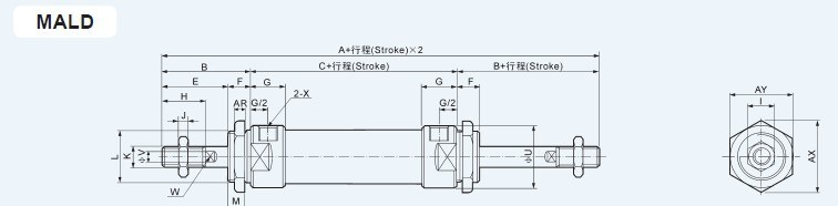 Mald Double Rod Double Acting Mini Pneumatic Cylinder