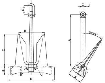 Marine AC-14 Hhp Anchor Full Balance