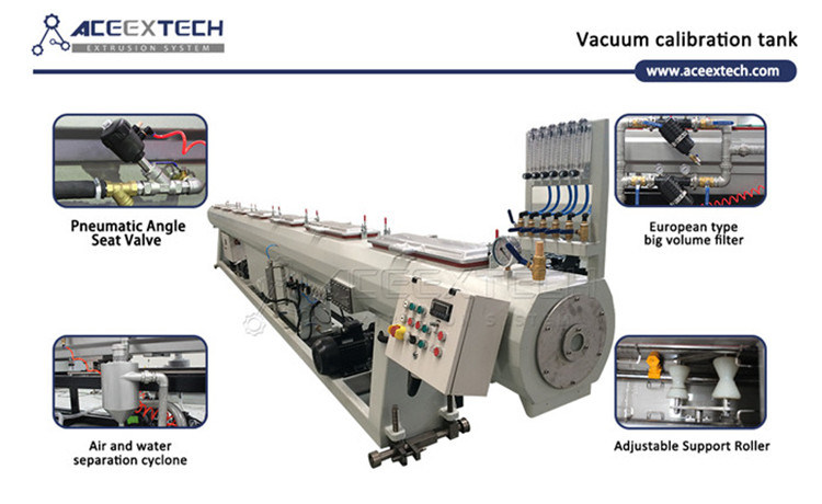 HDPE Pipe Plastic Production Line