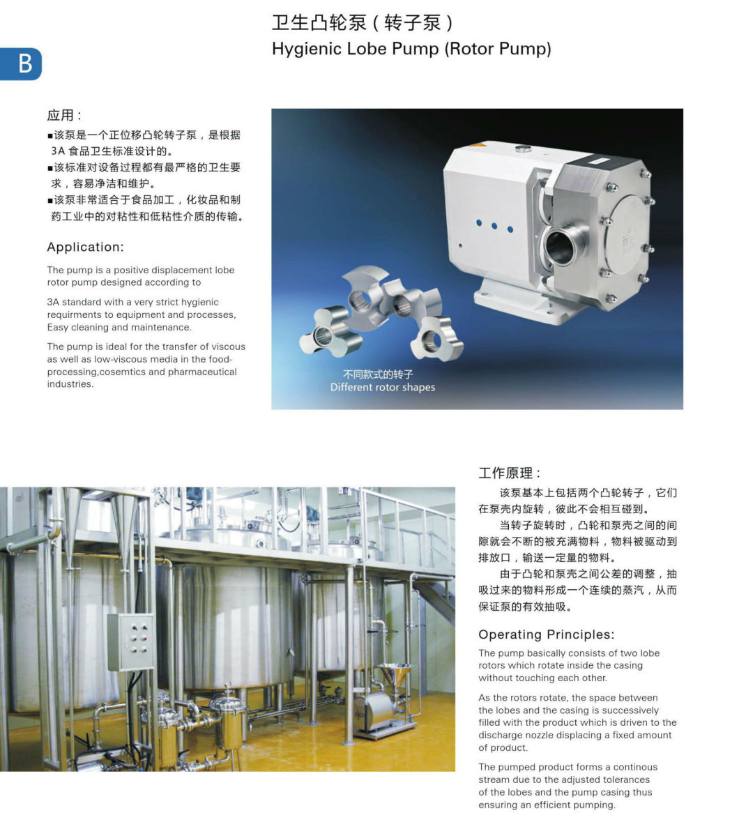 Sanitary Stainless Steel Variable Speed Rotary Lobe Vane Pump for High Viscosity