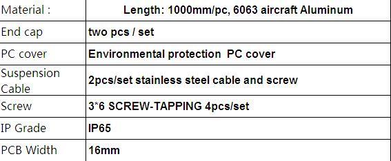 LED Strip Aluminum Profile for Cabinet Lighting (WD-1912)