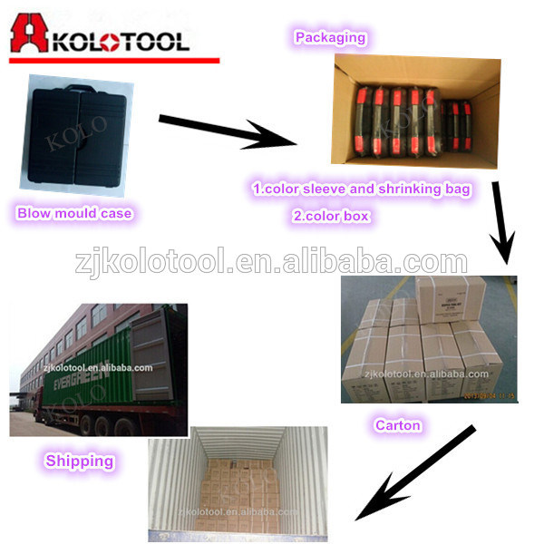 157 PCS Hot Sale Electrical Tool Hardware Tool