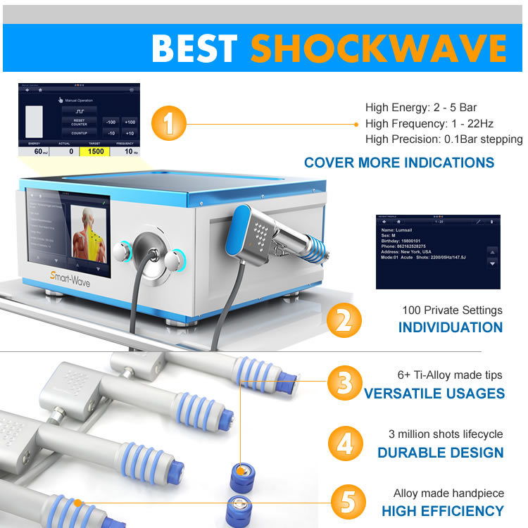 Eswt Extracorporeal Shock Wave Therapy System