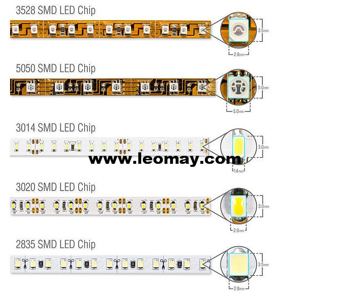 waterproof/non-waterproof flexible light SMD3014 LED Strip with CE