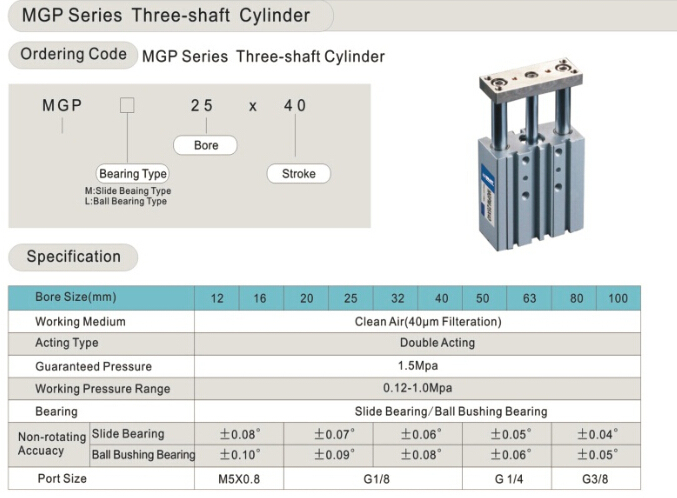 Mgp Series Compact Three-Shaft Pneumatic Cylinder