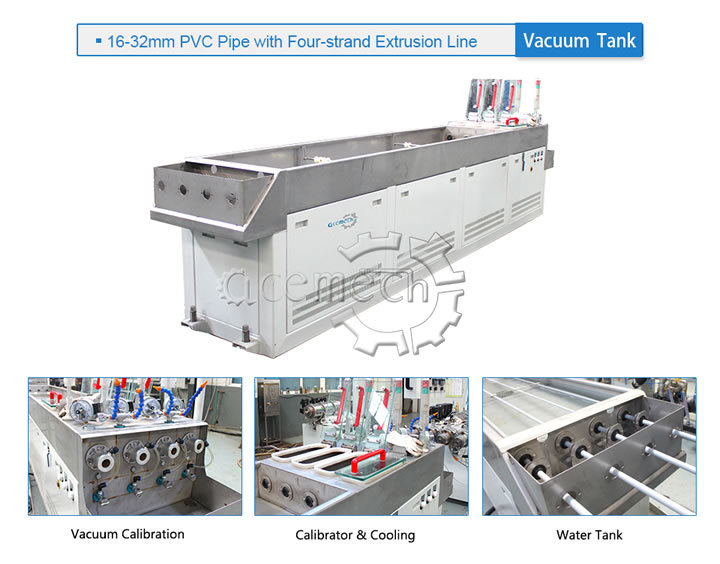 Twin Screw Extruder Four Cavity Plastic PVC Sewage & Irrigation Water& Electric Conduit&Drainage Pipe Tube Extruding Extrusion Production Making Machine
