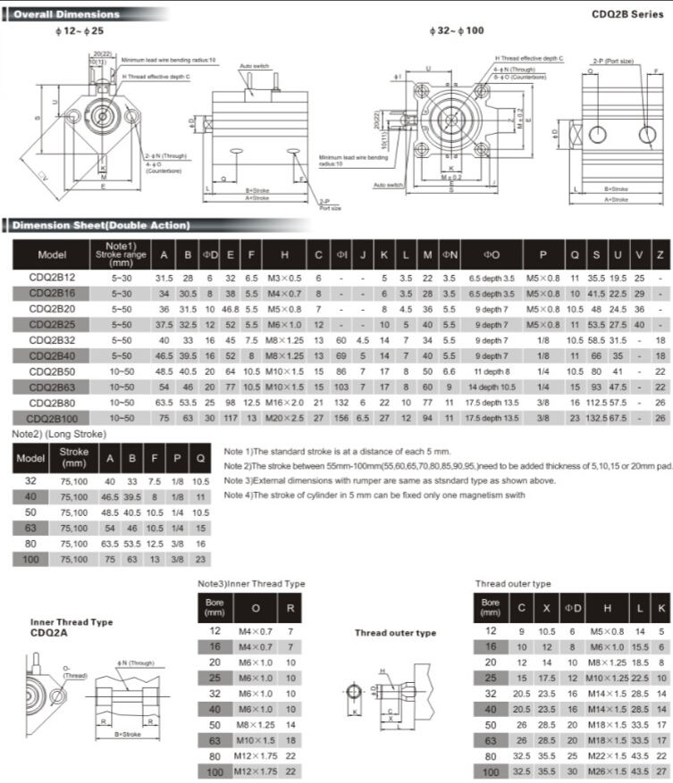 Cq2 Series Compact Pneumatic Cylinder