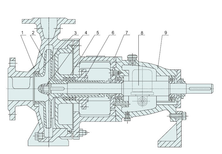 Single Stage Single Suction Centrifugal Water Pump