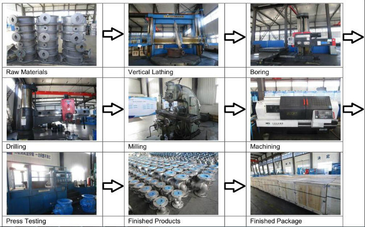 Y Type Flange Strainer Filter