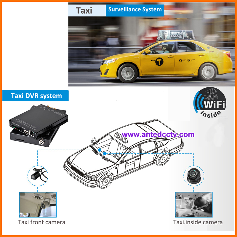 Live Auto DVR Camera System 3G 4G GPS WiFi for in Car CCTV Surveillance