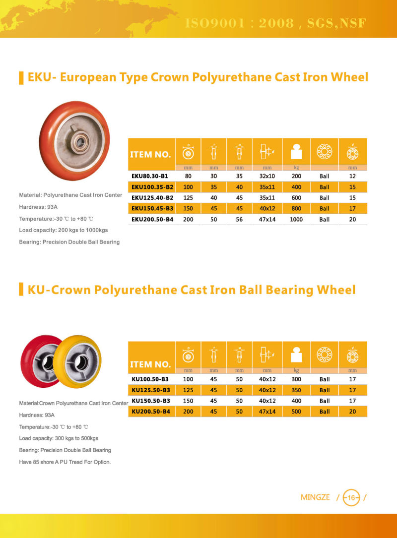 European Type Round Tread Polyurethane Cast Iron Caster Wheel
