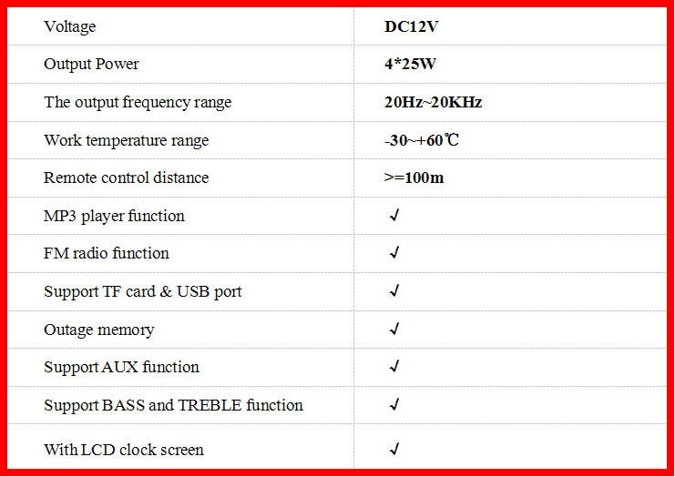 Hot Sale Arabia Market Motorcycle Tricycle Alarm Amplifier with Bass Speaker