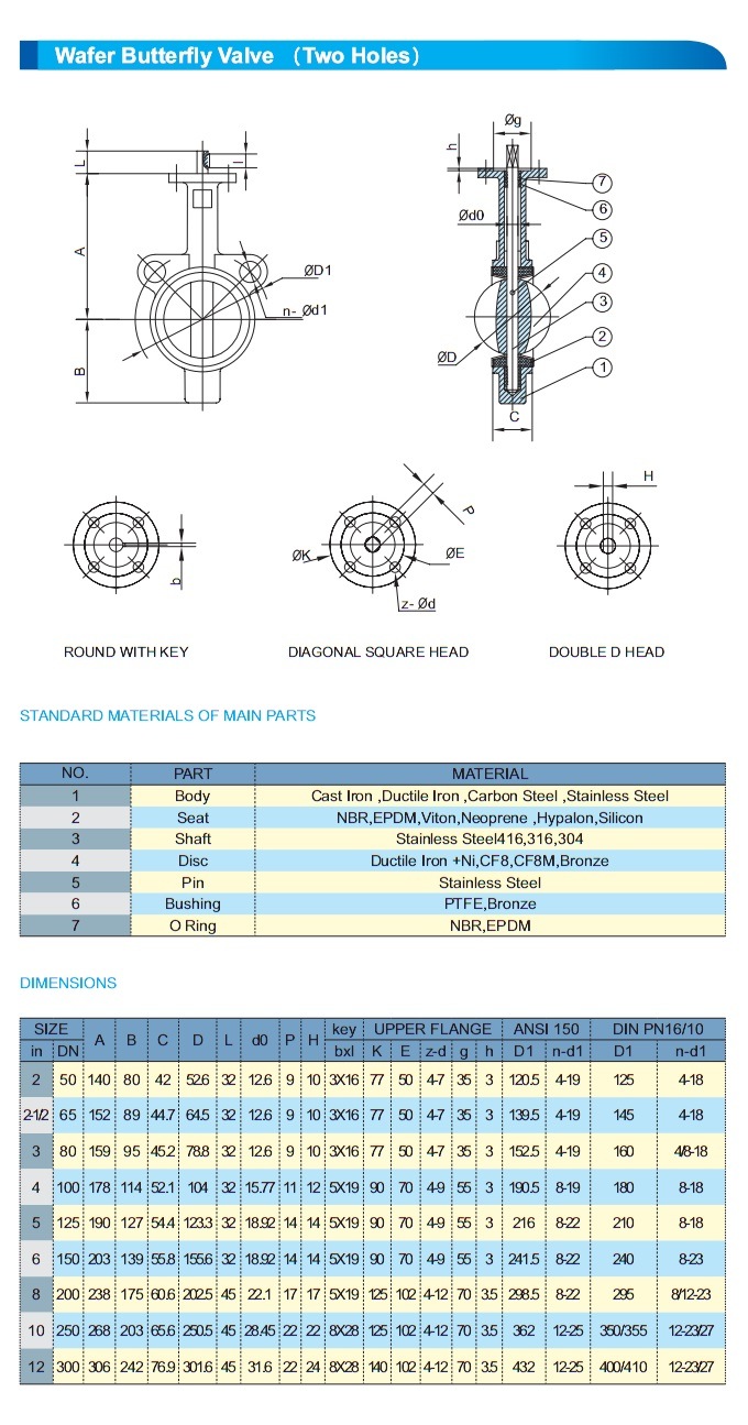 Lever Operated Wafer Type Butterfly Valve