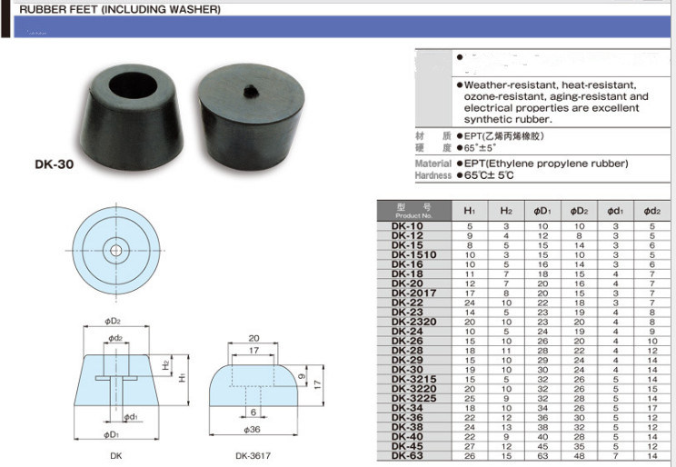 Customized Shock Absorber Rubber Bushing for Machinery