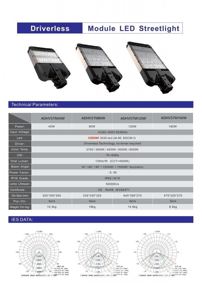 Module PCB Osram Chip IP65 40W/80W/120W/160W LED Street Light for Road Lighting