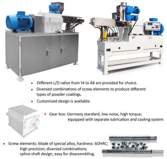 Co-Rotating Twin Screw Extruder