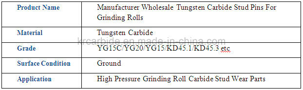 Manufacturer Wholesale Tungsten Carbide Stud Pins for Grinding Rolls