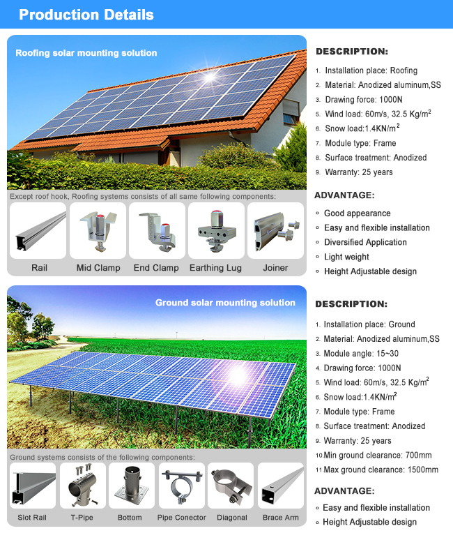 New Design Anodized Aluminum Solar Panel Mounting Brackets with AS/NZS1170 (ID0001)